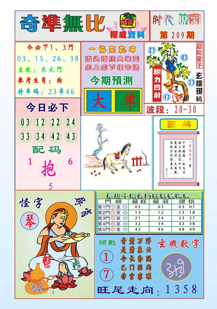 奇准无比