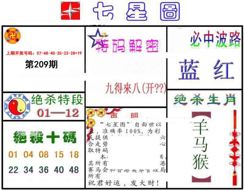 七星图B