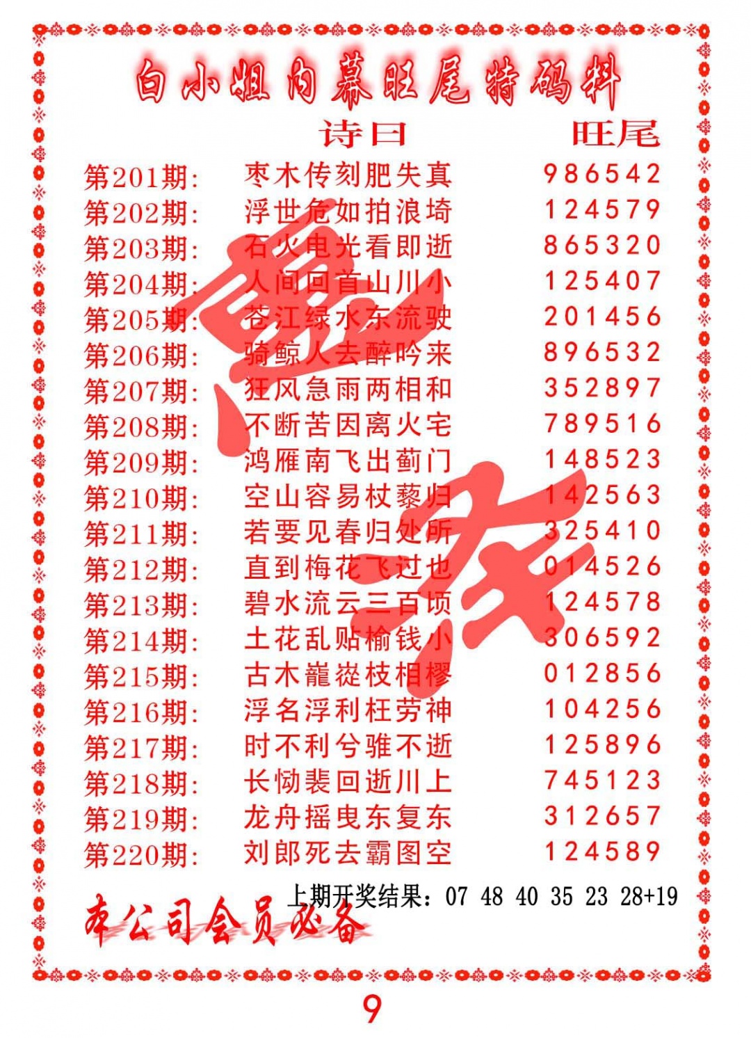 内幕旺尾特码料