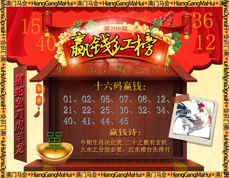 内部密传