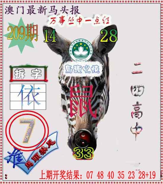 马头报