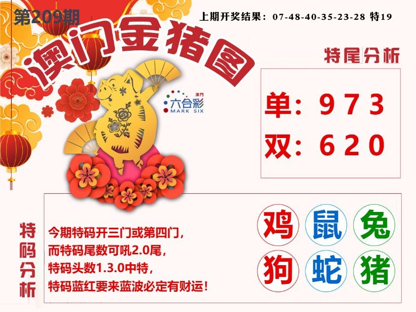澳门金猪图
