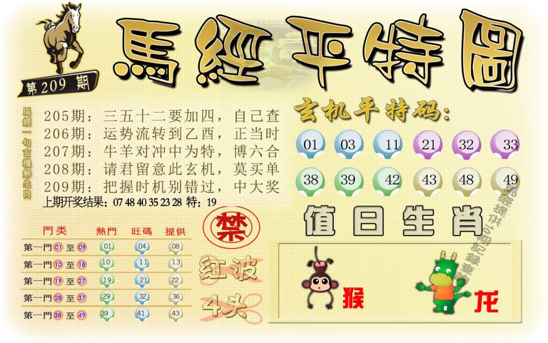 马经平特图