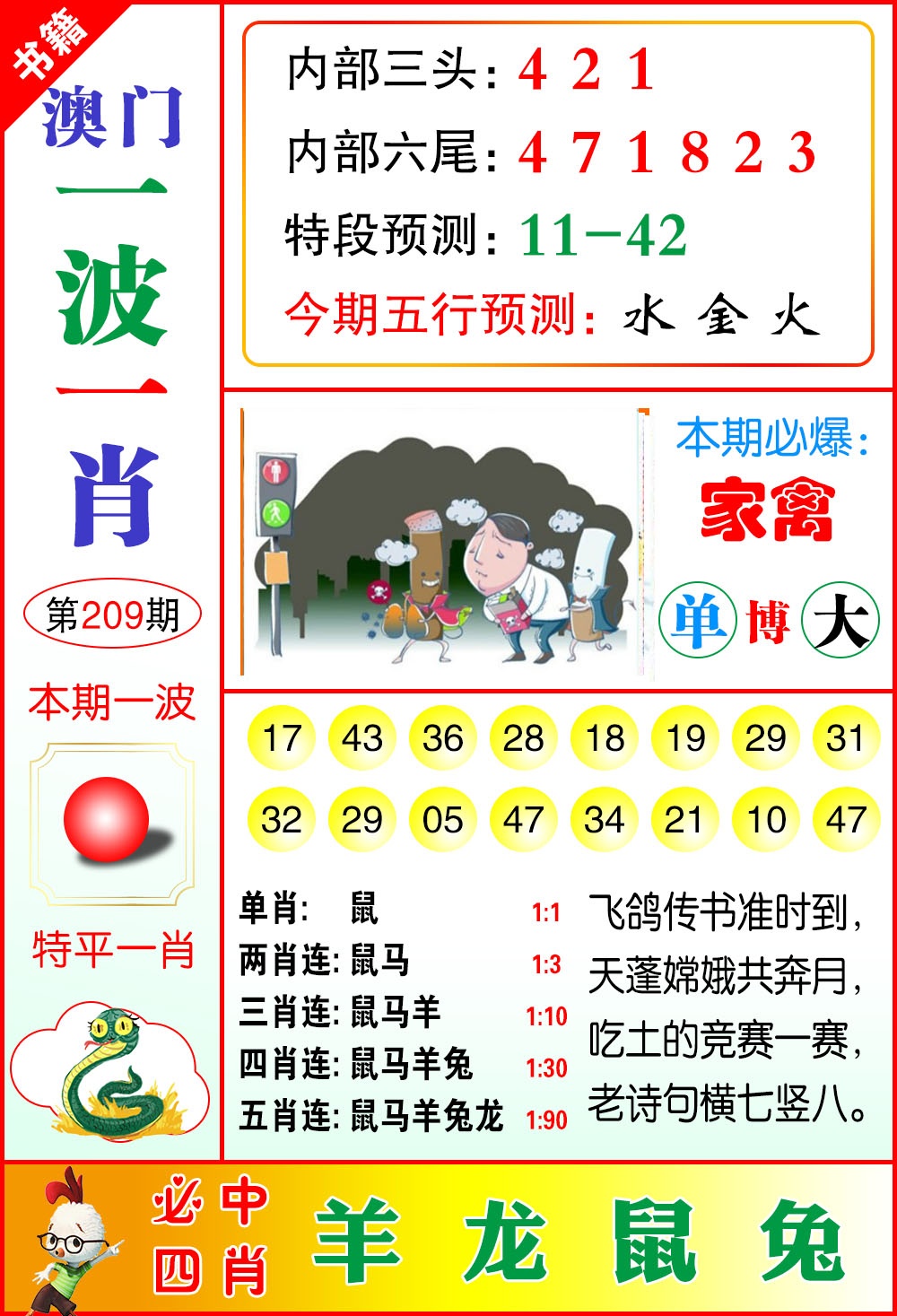 澳门一波一肖