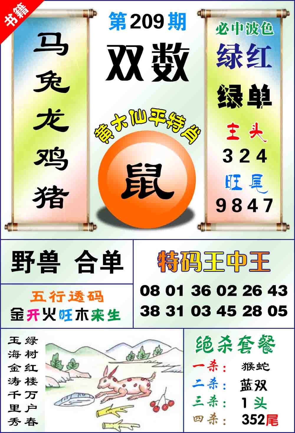澳门平特王中正