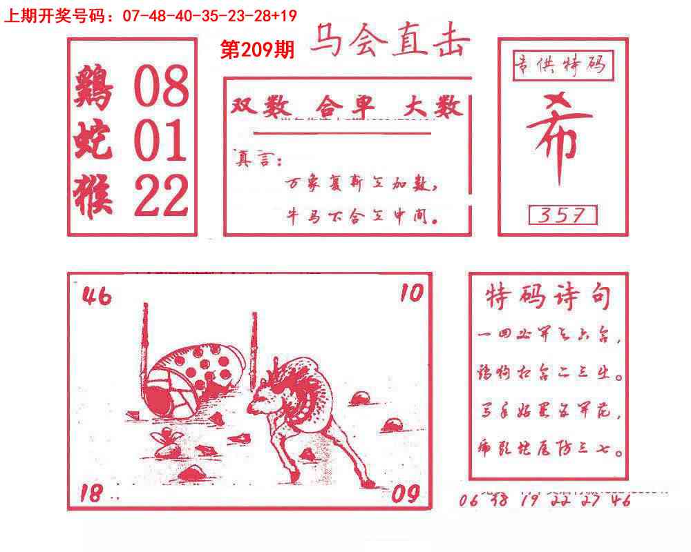 马会直击