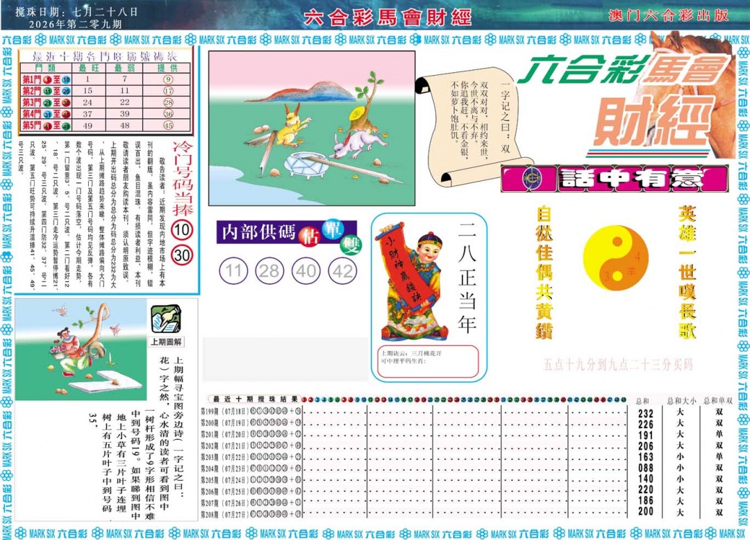 马会财经A
