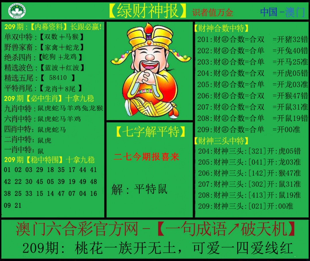 绿财神