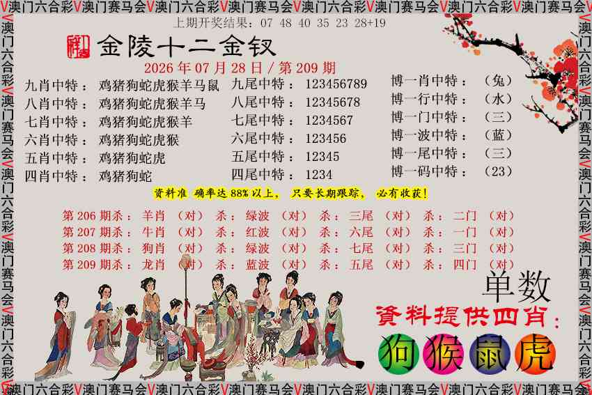 金陵十二金叉