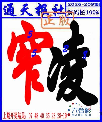 解码图
