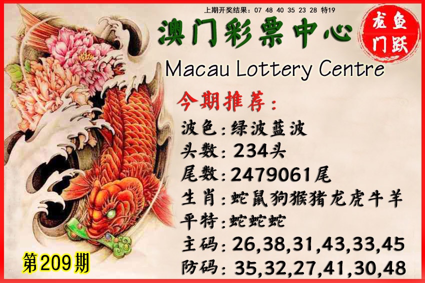 鱼跃龙门