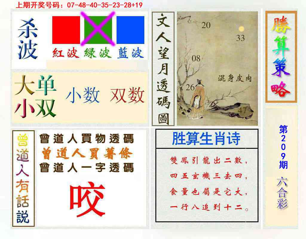 胜算策略