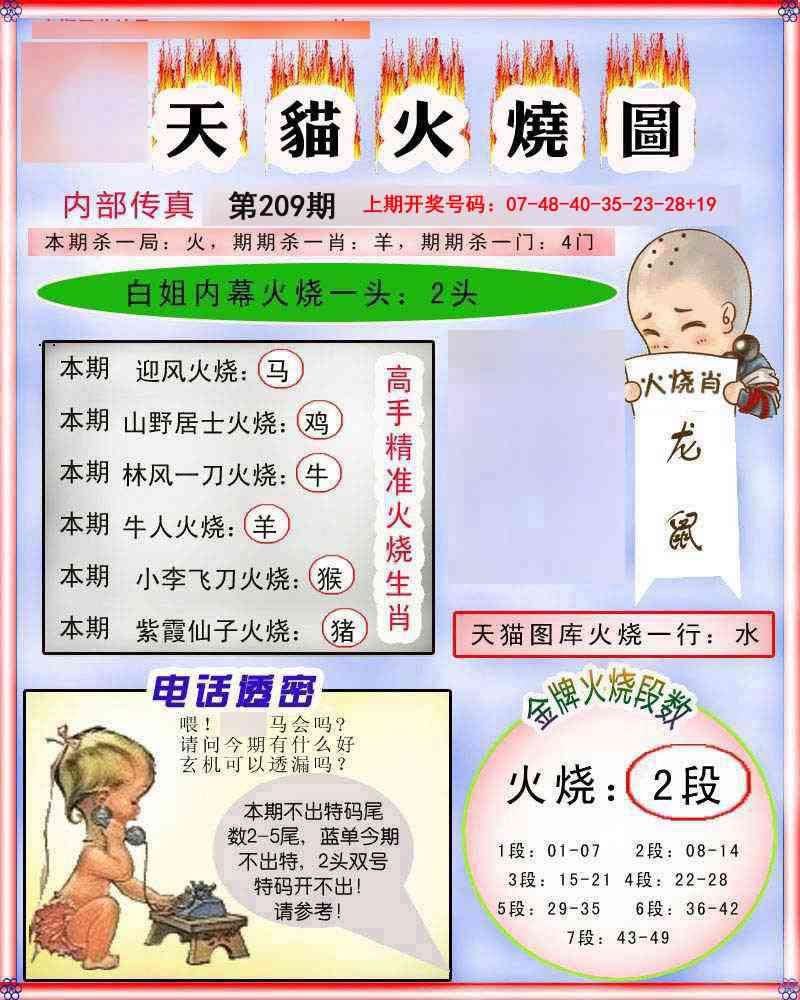 火烧图