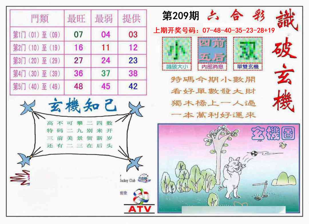 识破玄机