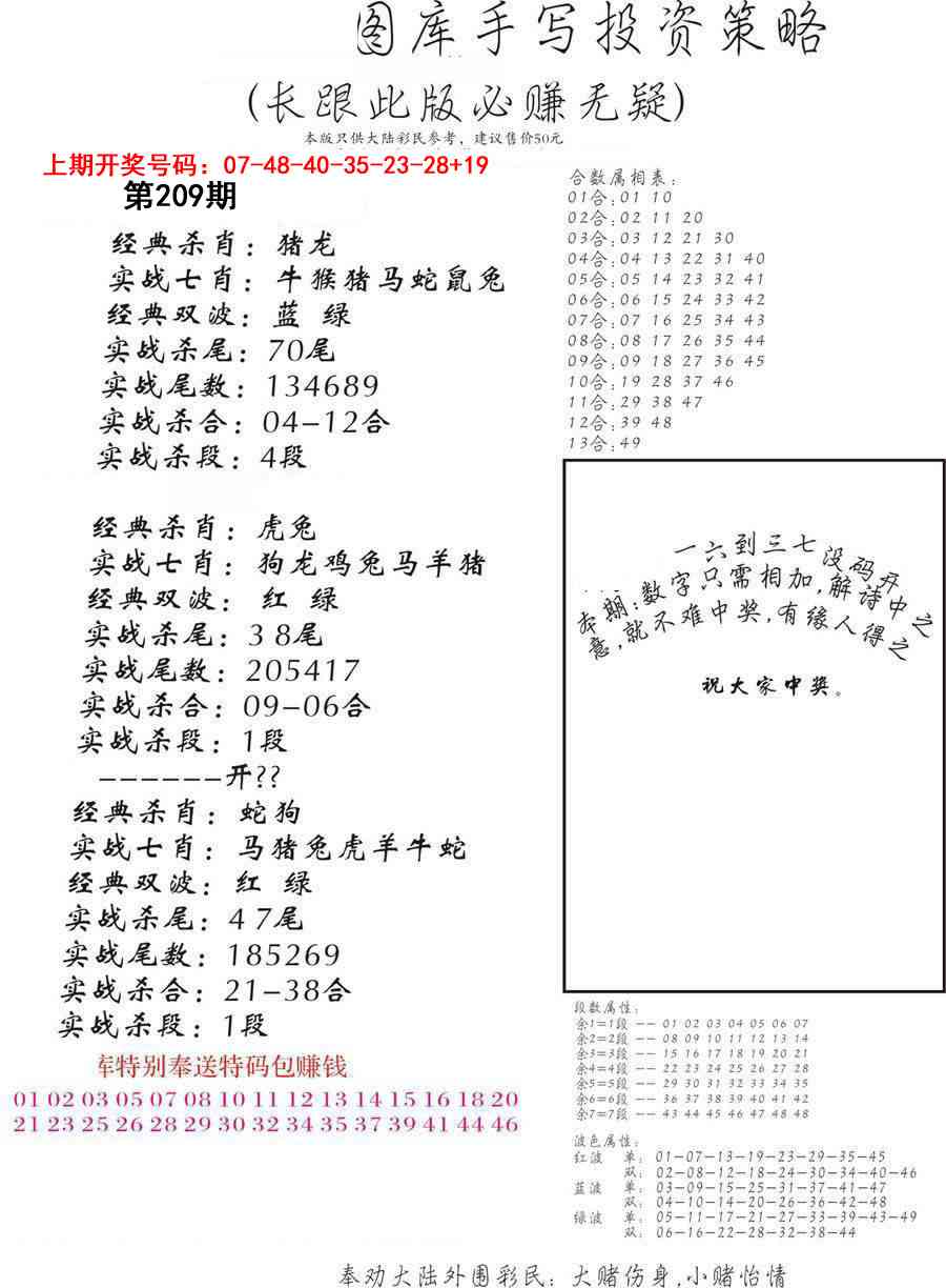 手写投资策略