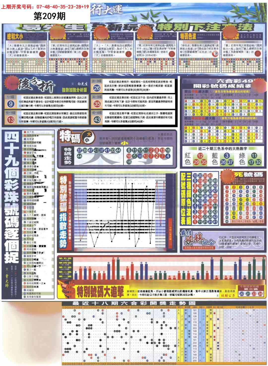 贴士皇D加大版