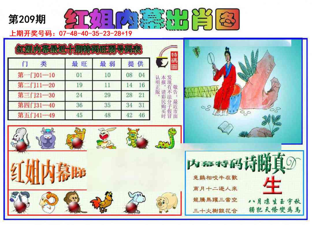 红姐内幕出肖
