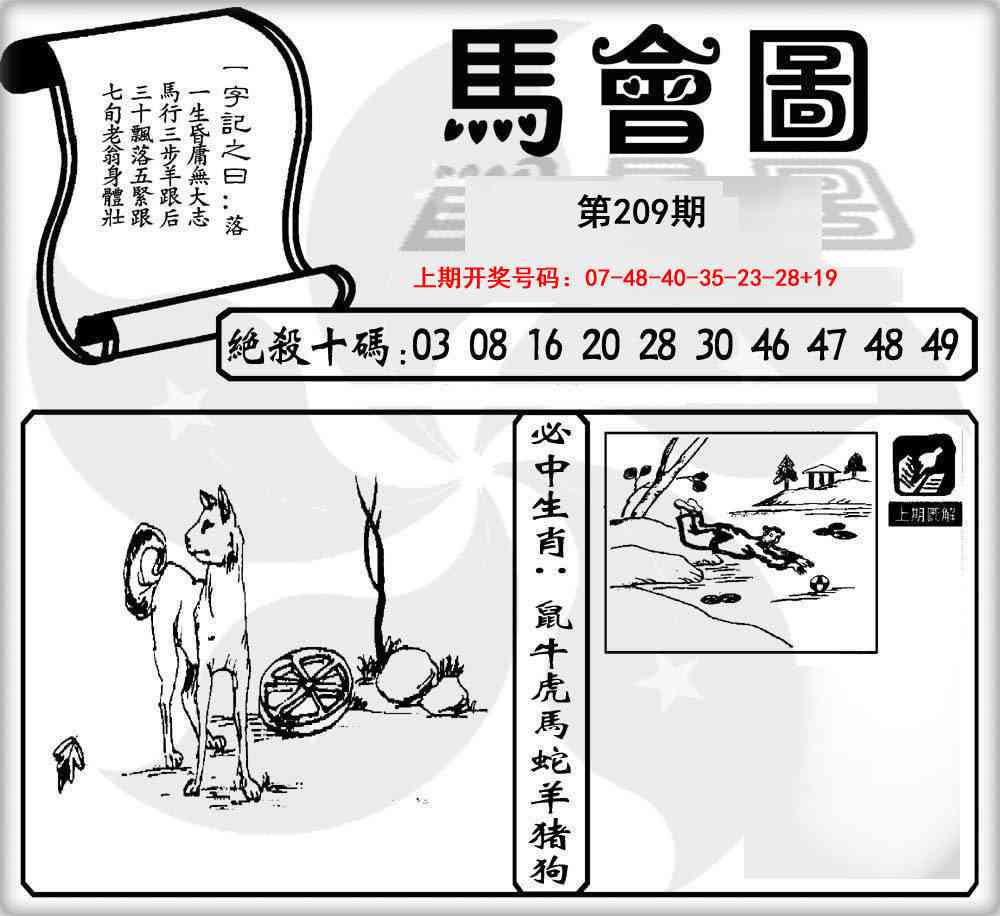 马会图