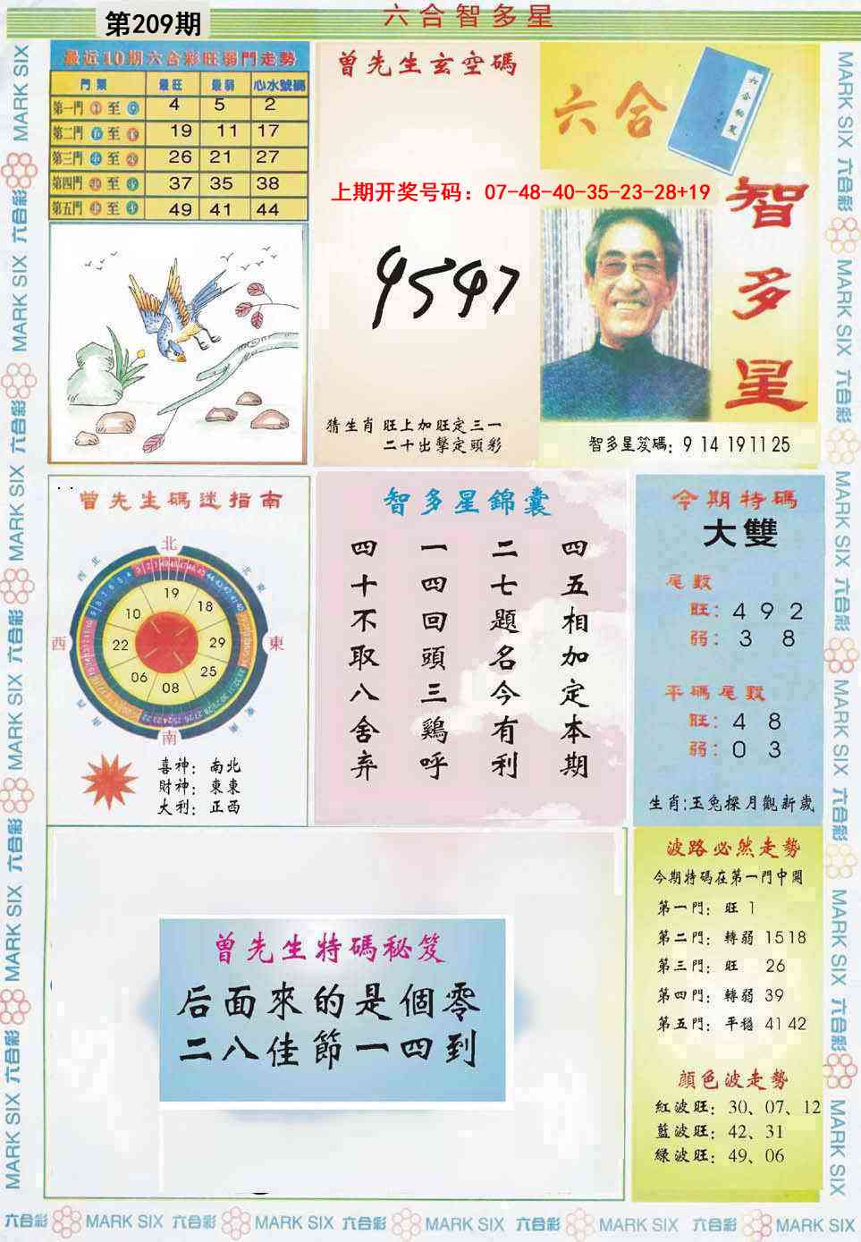 六合智多星