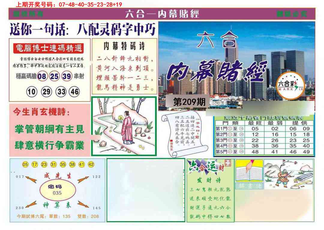 内幕赌经