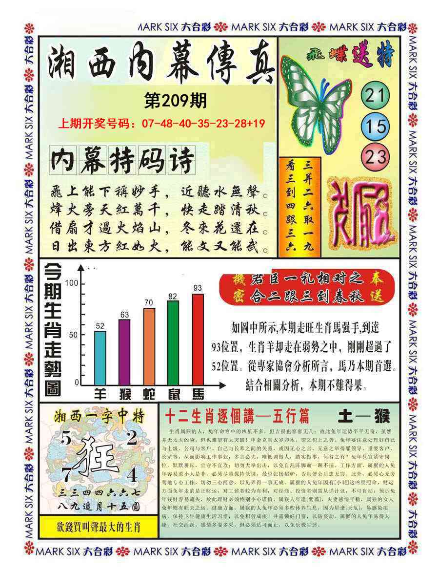 湘西内幕传真A