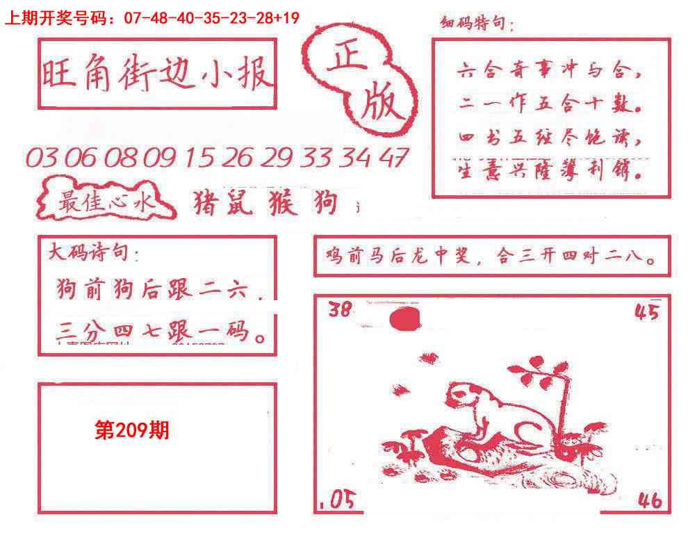 旺角街边小报