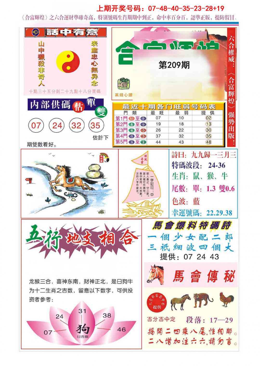 合富辉煌