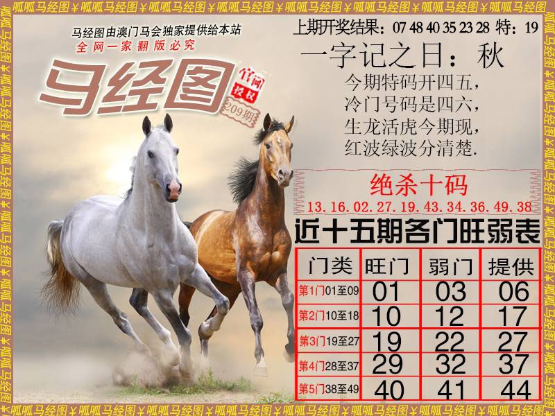 马经4