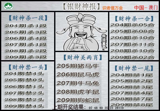 银财神