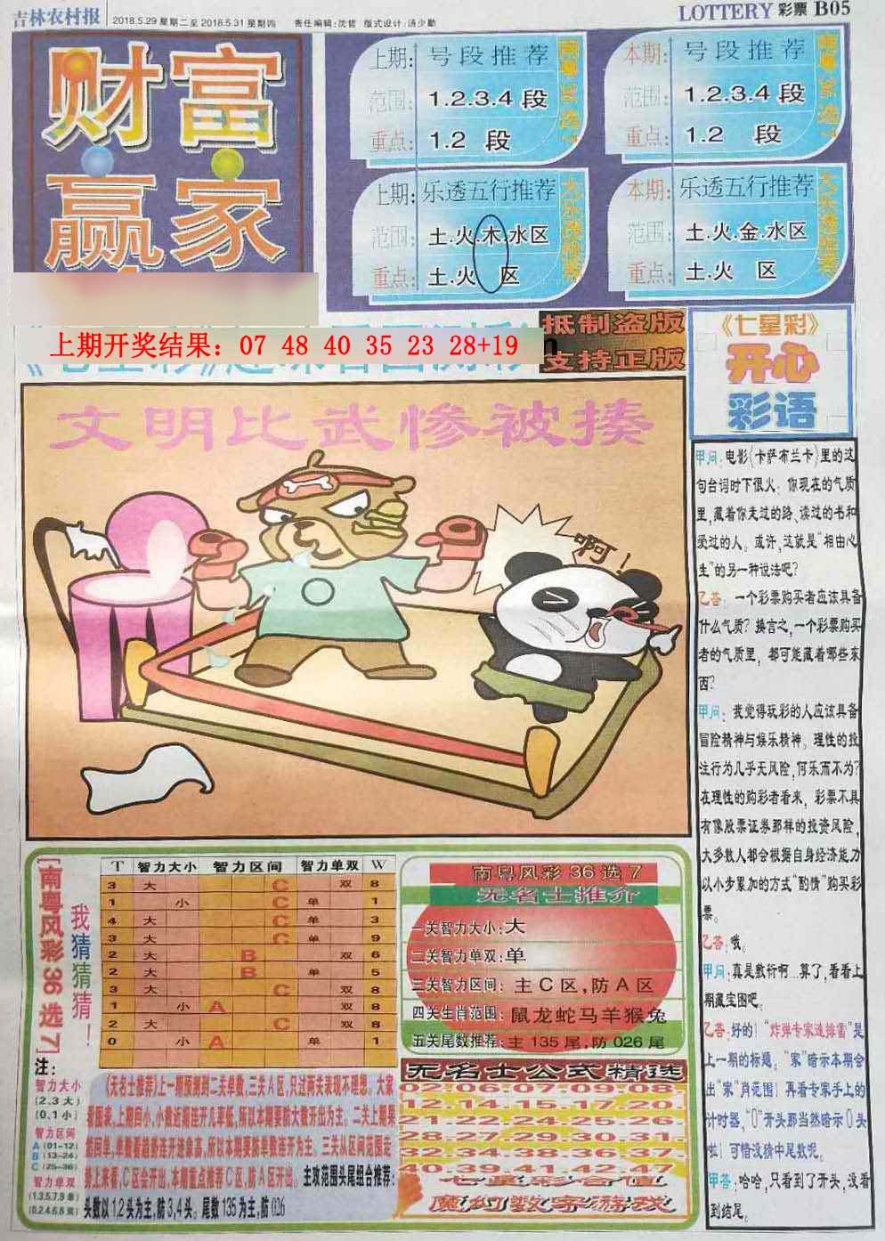 七星彩图(高清)