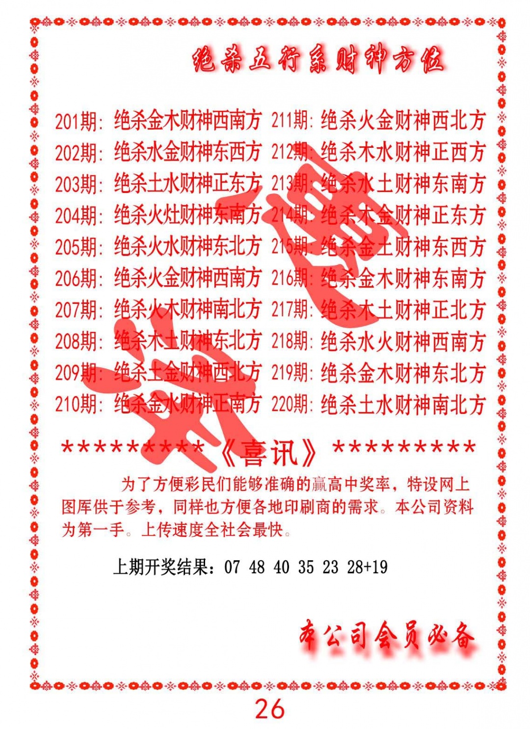 绝杀五行及财神方位