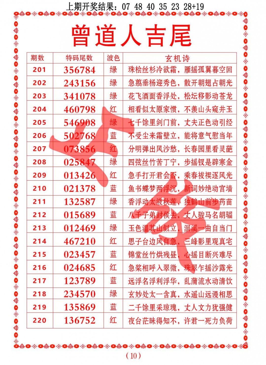 曾道人吉尾