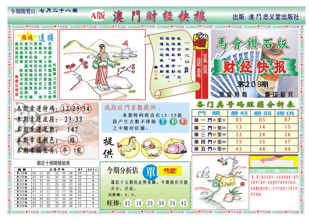 财经快报A