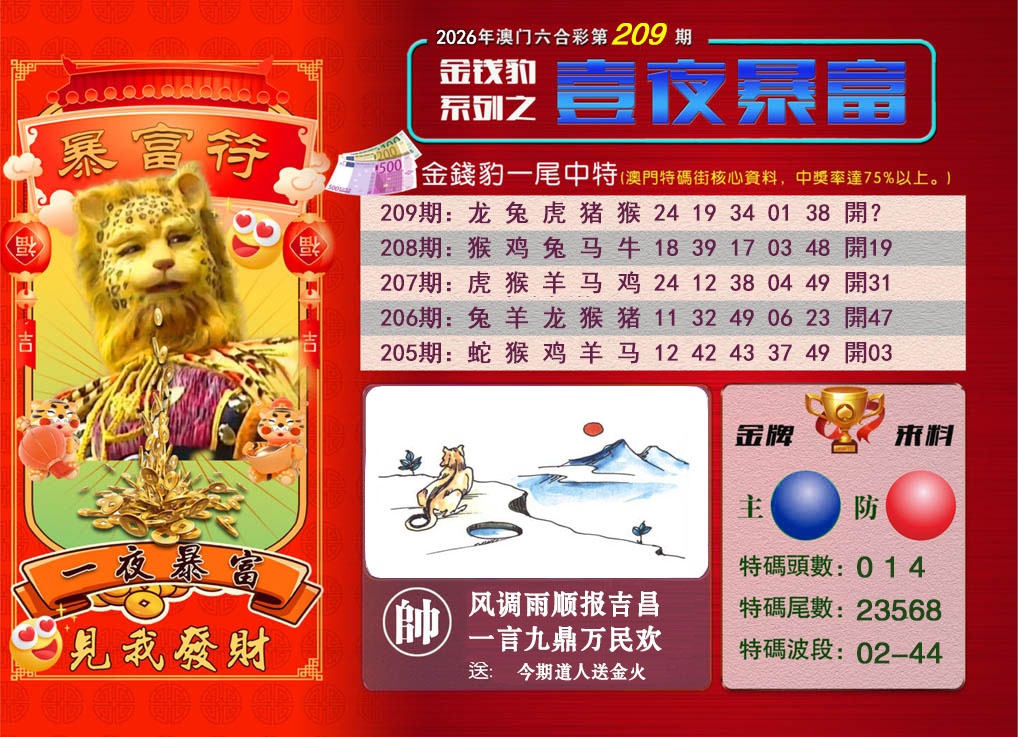 一夜暴富