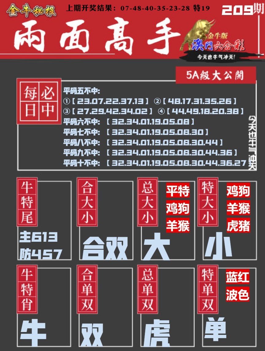 金牛两面高手
