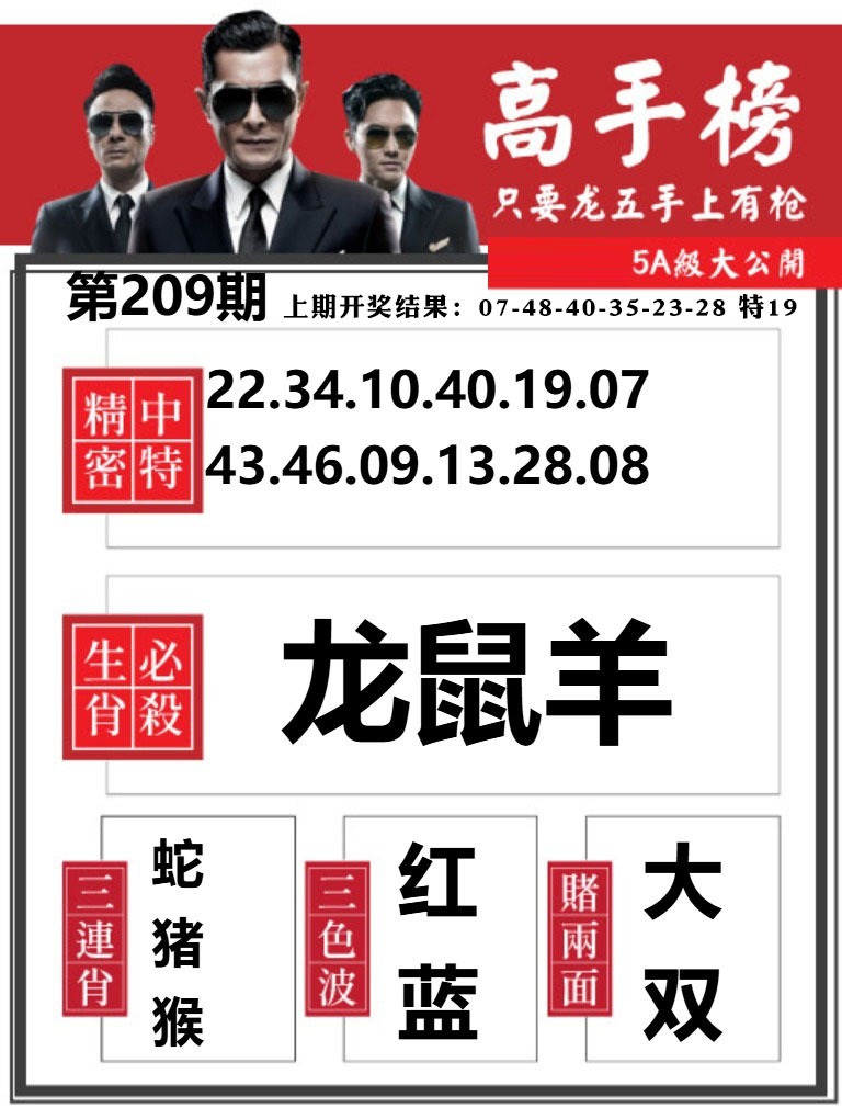 金牛高手榜
