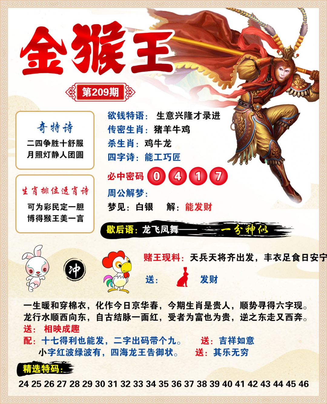 金猴王