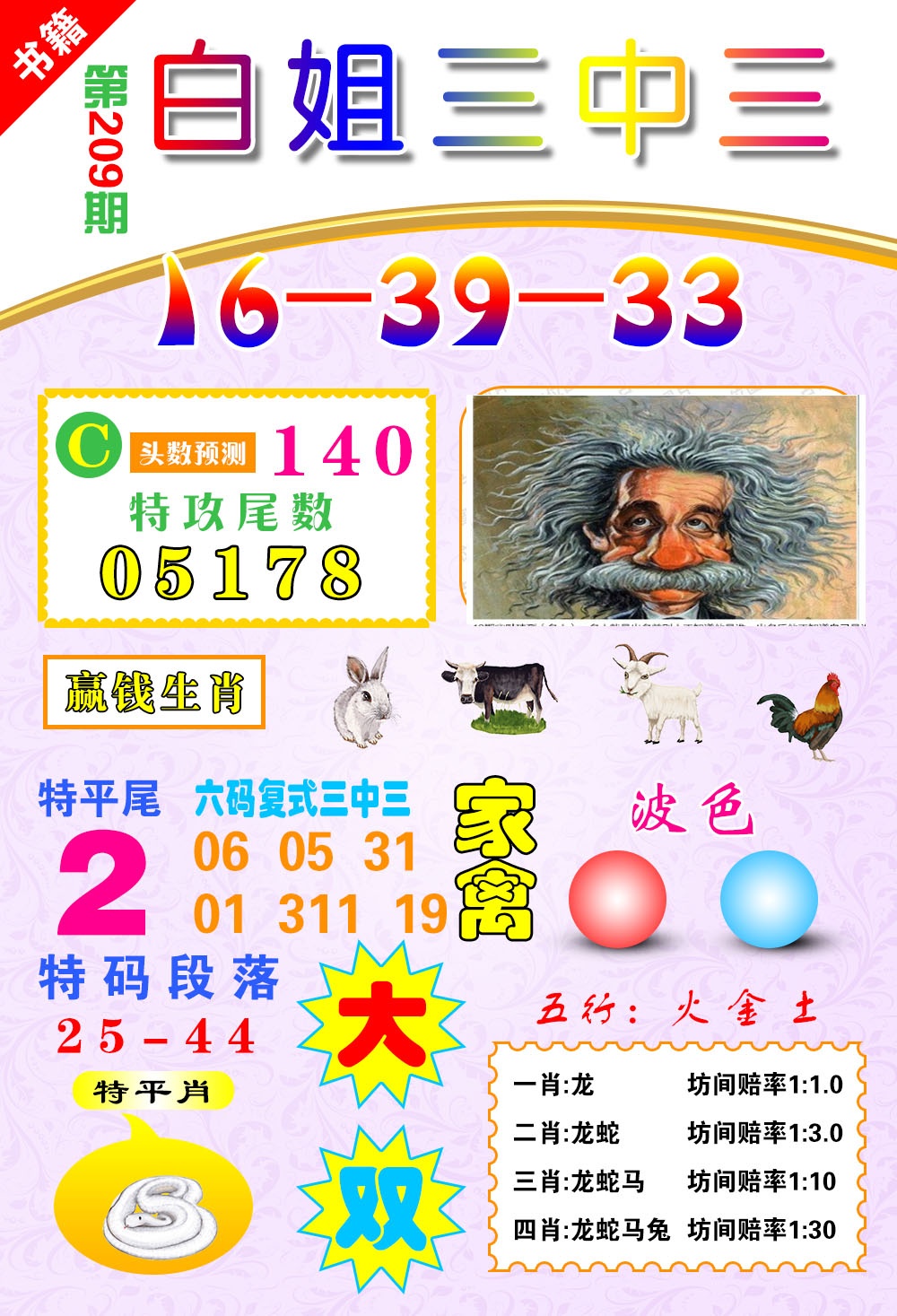 澳门白姐锦囊