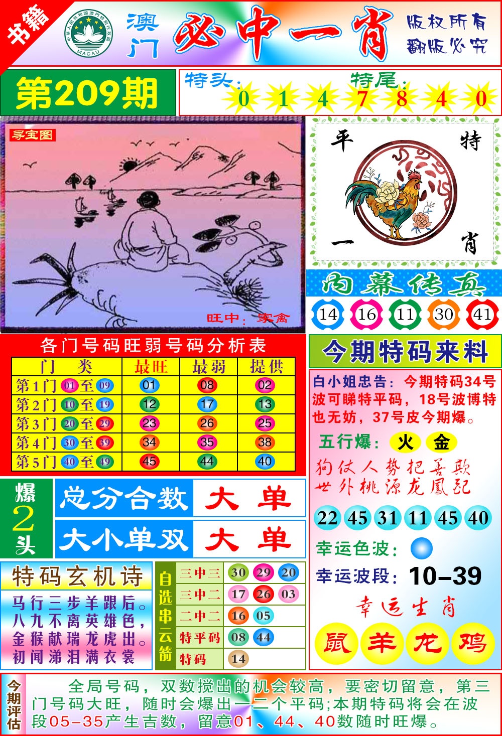 澳门玄机一特