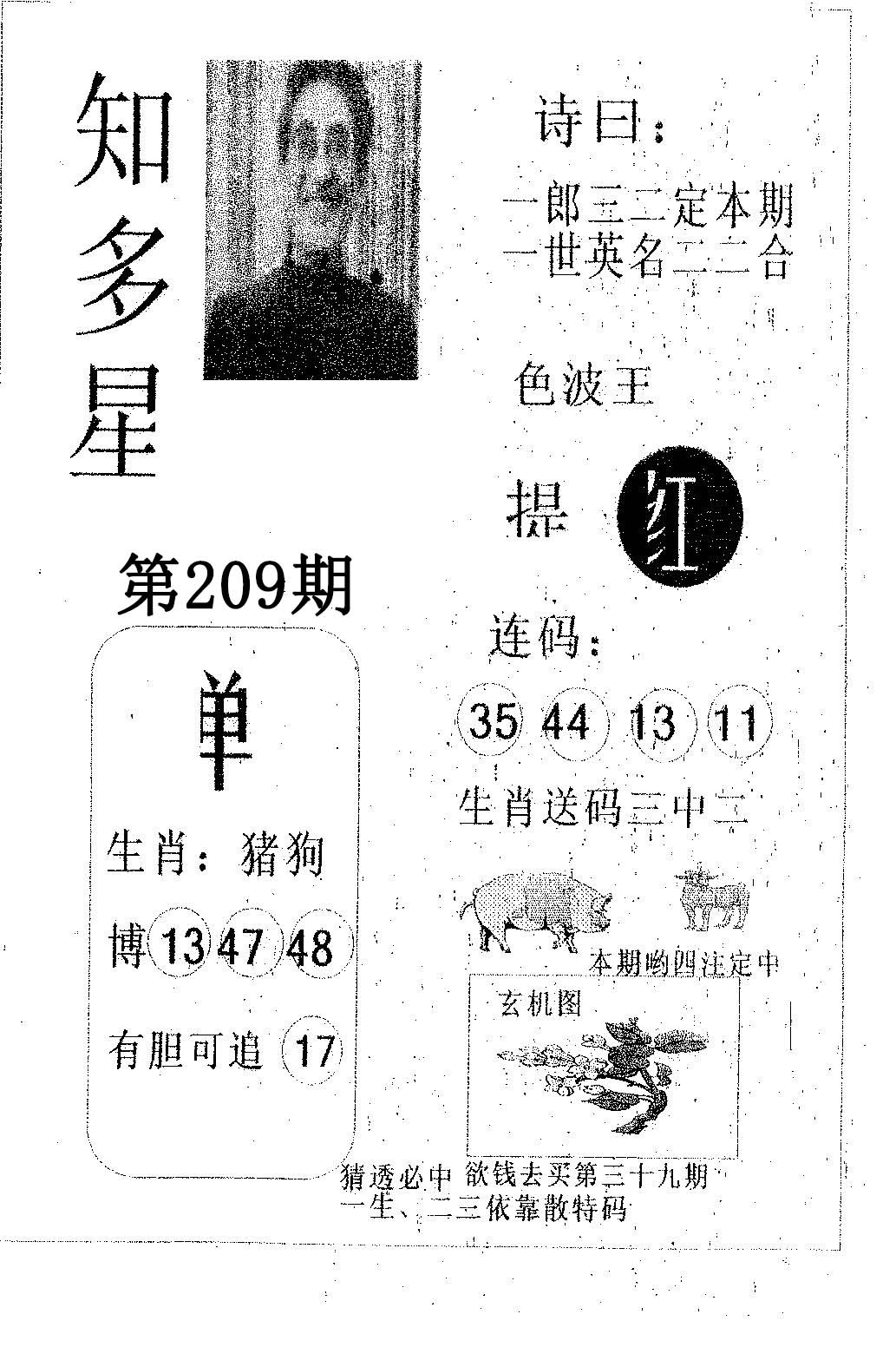 知多星